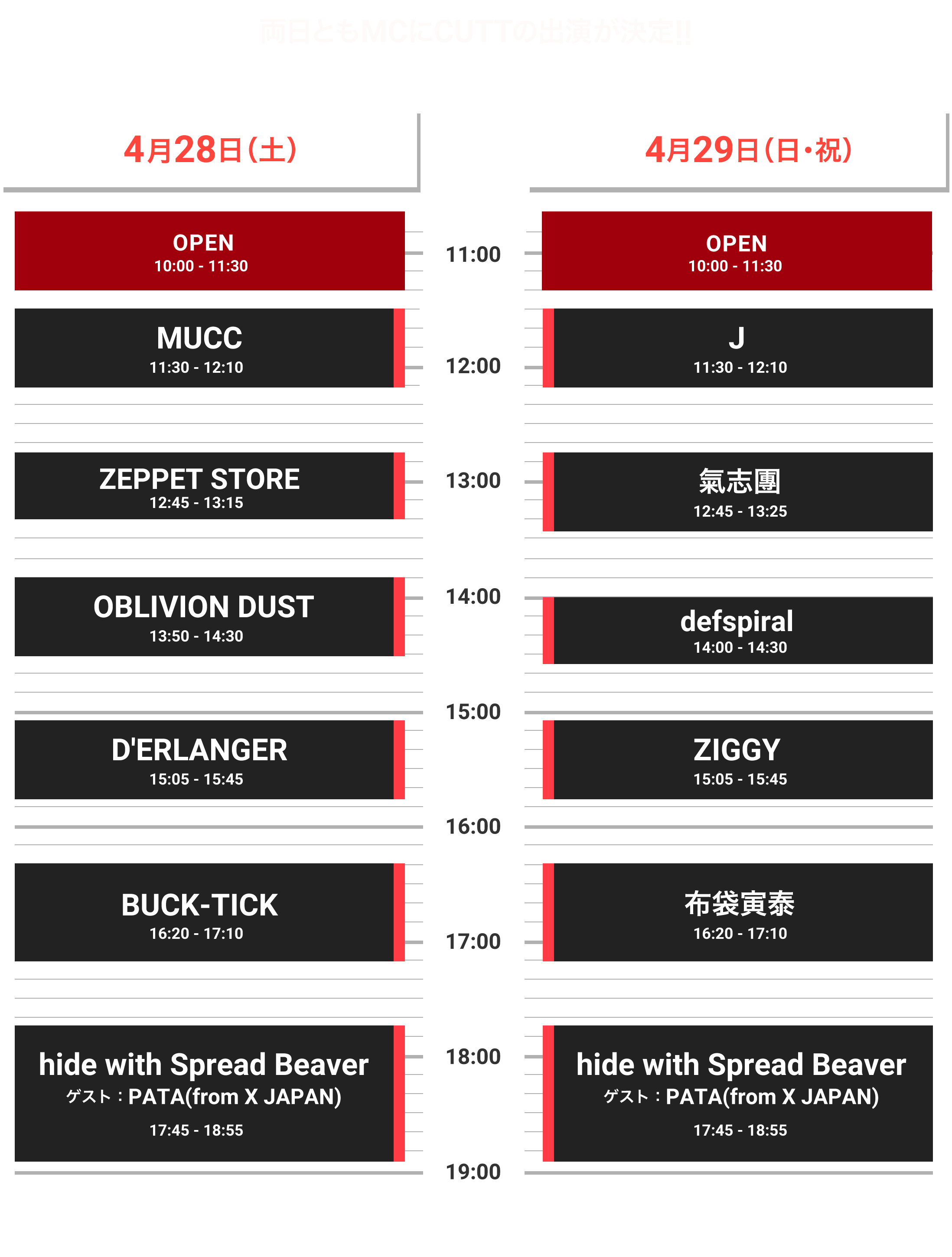 タイムテーブル